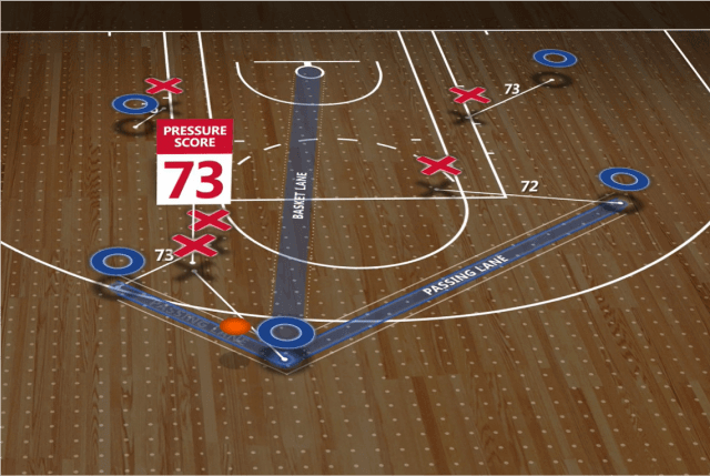 NBA
